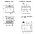 Binsi Rectifiers